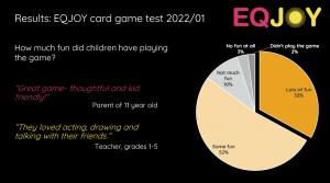 eqjoy-test-results-kids-fun