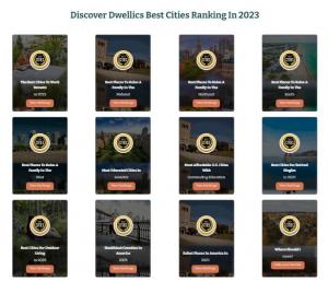 2023 'Top 100 Best Cities' rankings offer regional recommendations for reocation plus rankings for remote workers, retirees, families with children, and more
