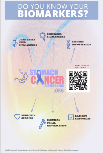 Do you know your stomach cancer biomarkers? Learn more at stomachcancerbiomarkers.org.